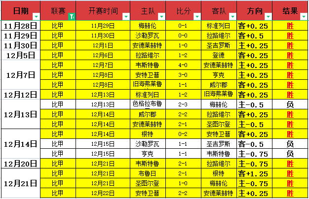 体育入口,资讯,db体育入口,db体育入口,db体育官网,db体育app下载,db体育平台官网