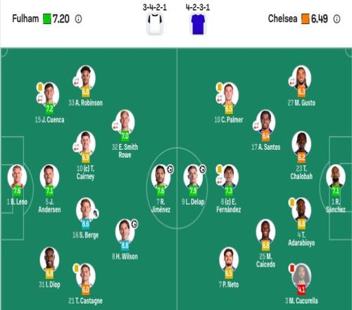 曼城足总杯,逆袭击败莱,顿东方,db体育入口,db体育官网,db体育app下载,db体育平台官网