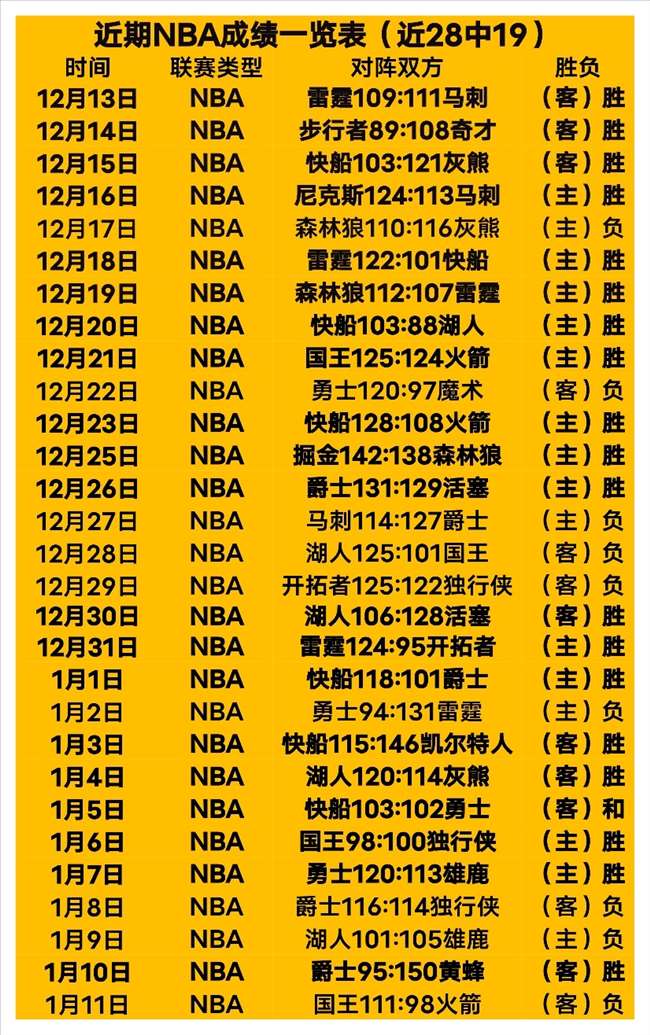 摩纳哥,遭勒沃库森,淘汰,db体育入口,db体育官网,db体育app下载,db体育平台官网