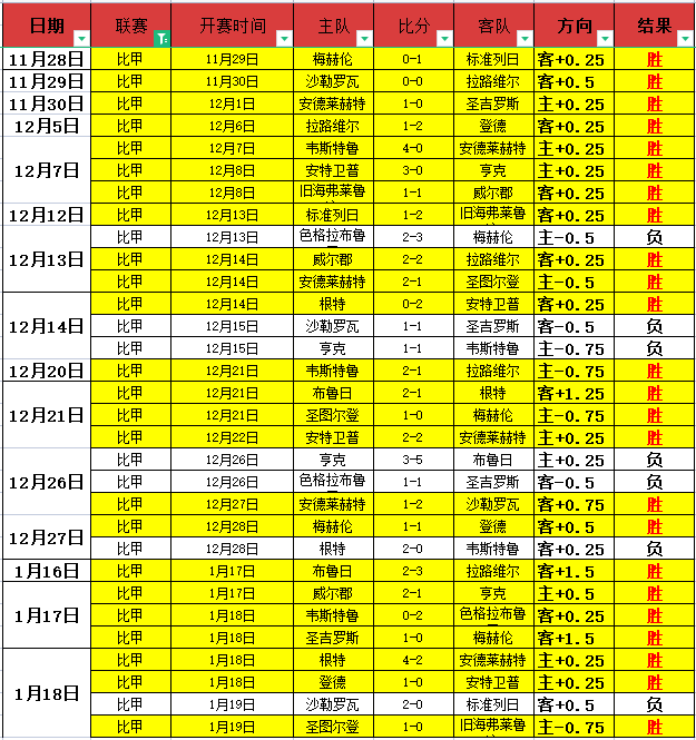 东盟荣耀战,亚系豪取,独家揭秘战,db体育入口,db体育官网,db体育app下载,db体育平台官网