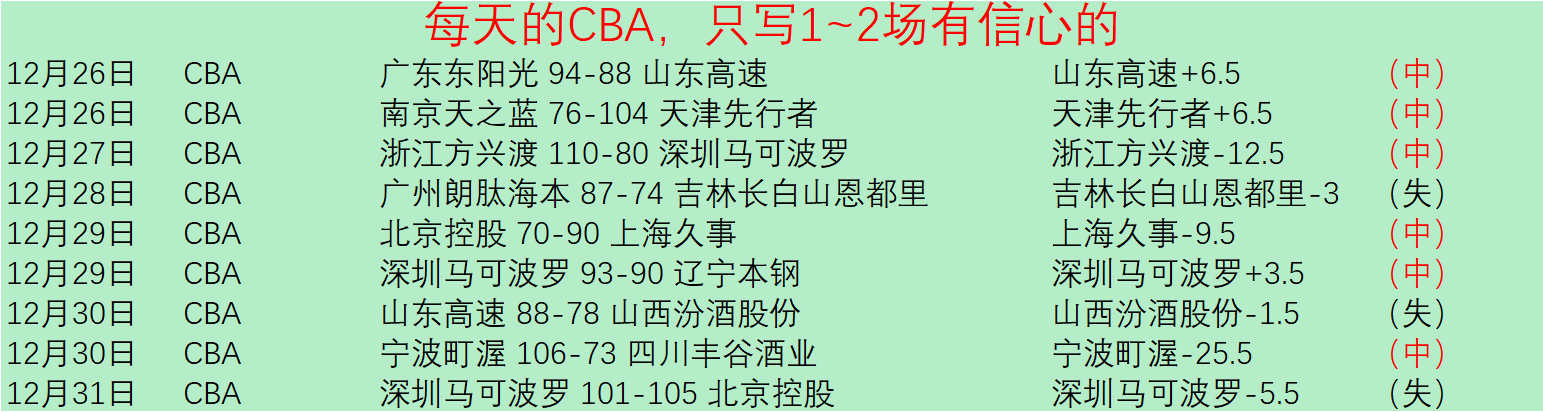 尤文赛季首,败蒙扎,连败三场跌,db体育入口,db体育官网,db体育app下载,db体育平台官网