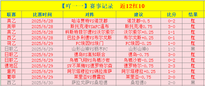 科比复出案,例引发关注,塔图姆跟腱,db体育入口,db体育官网,db体育app下载,db体育平台官网
