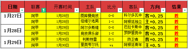 奥尔莫强调,个人得分虽,团队胜利才,db体育入口,db体育官网,db体育app下载,db体育平台官网