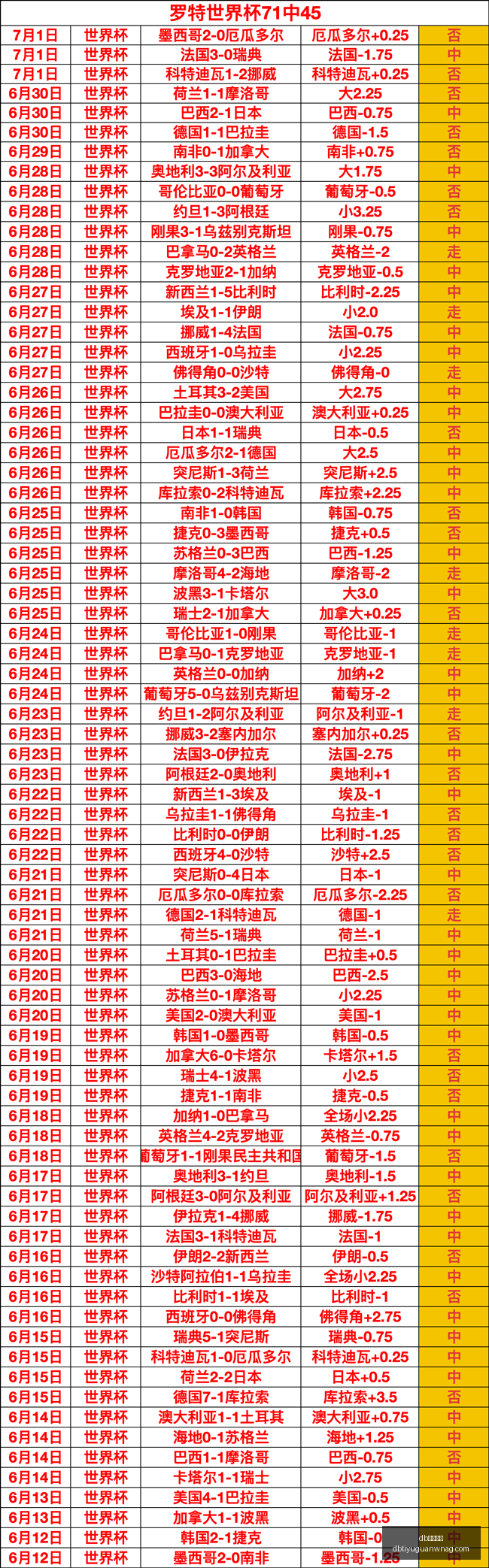 琼斯杯胜利,连珠,新世代对决,db体育入口官网,db体育入口,db体育App,db体育直播,db体育平台