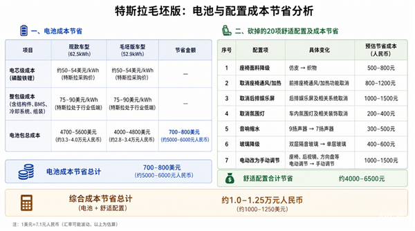 热门游戏销量突,db体育App,破,玩家热情高涨_14