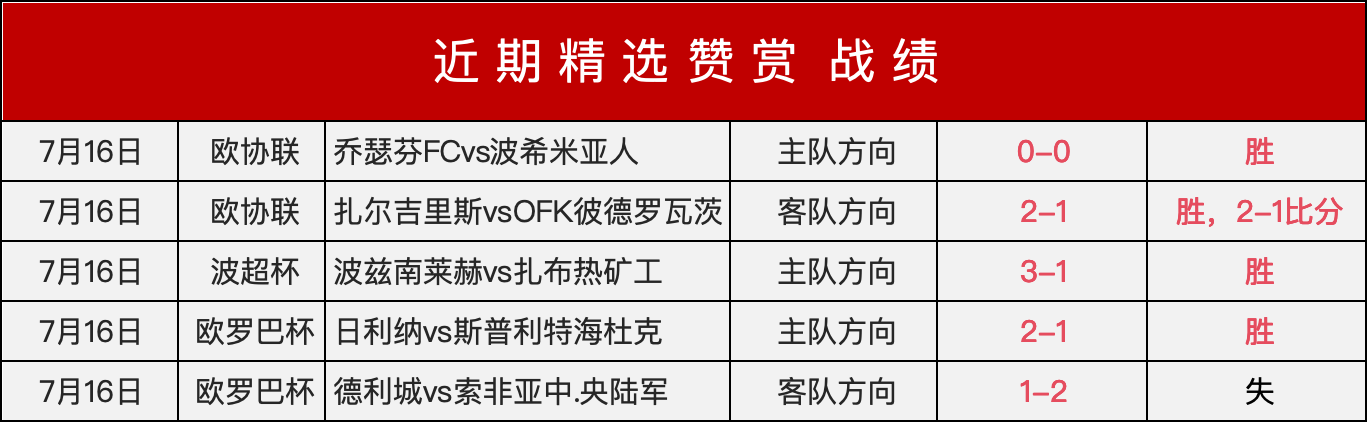 春季赛崛起，db体育入口，，冠军争夺战正酣