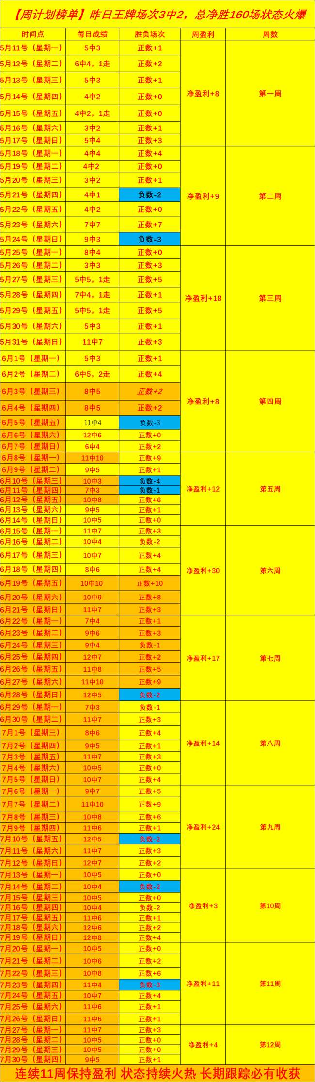 意甲焦点:罗马明星球员复出,亚特兰大对决战绩占优