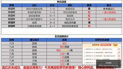 终极指南db体育直播：东南锦粉丝场连胜秘籍21_00不容错过