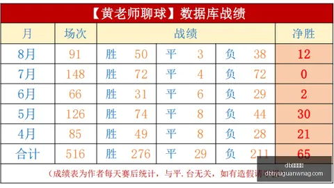 db体育入口db体育入口官网突发变动引发关注